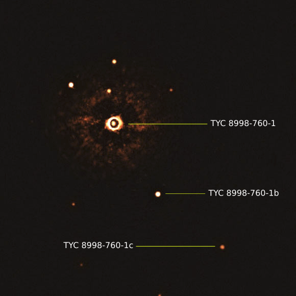 TYC 8998 760 1, a solar like system with two large planets